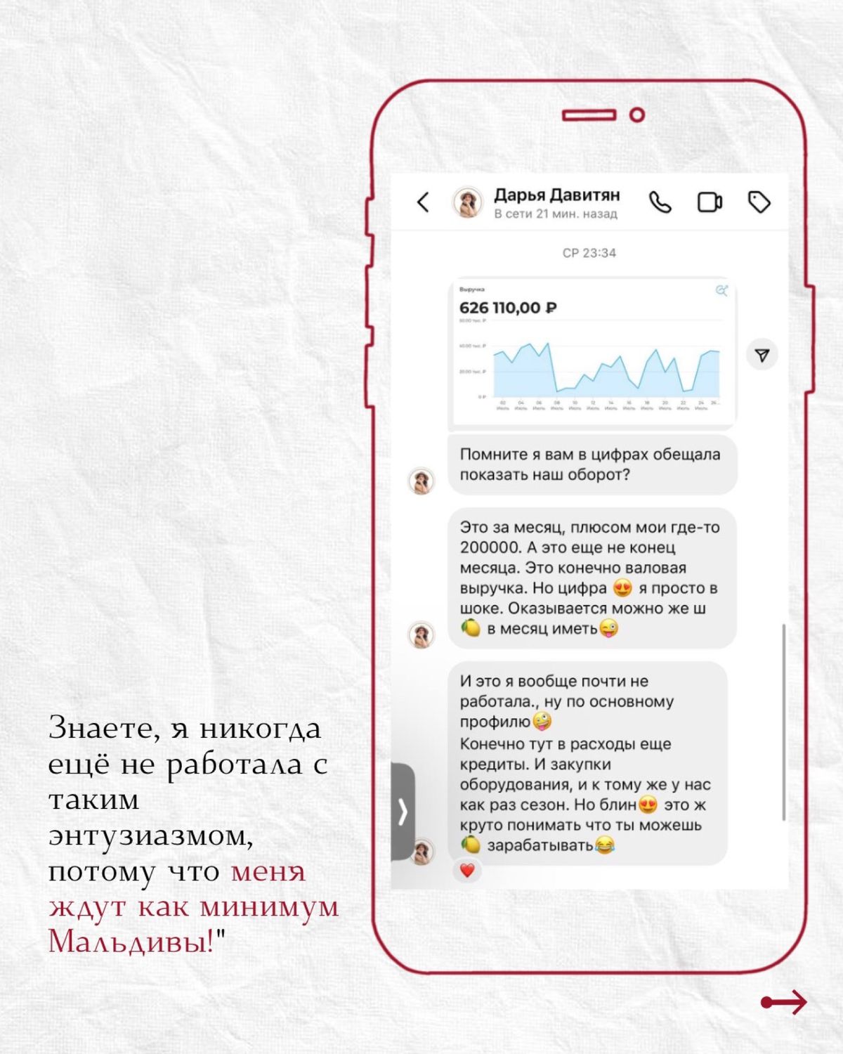 Кейс — Дарья Давитян