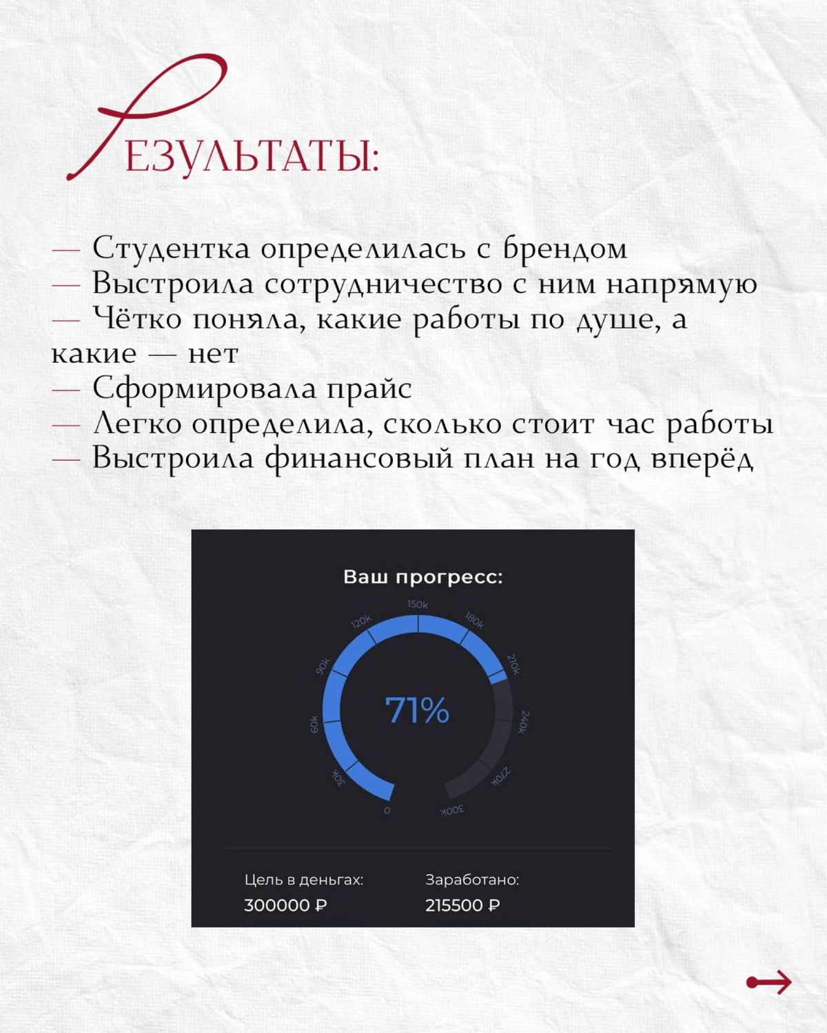 Кейс — Евгения Ротарь