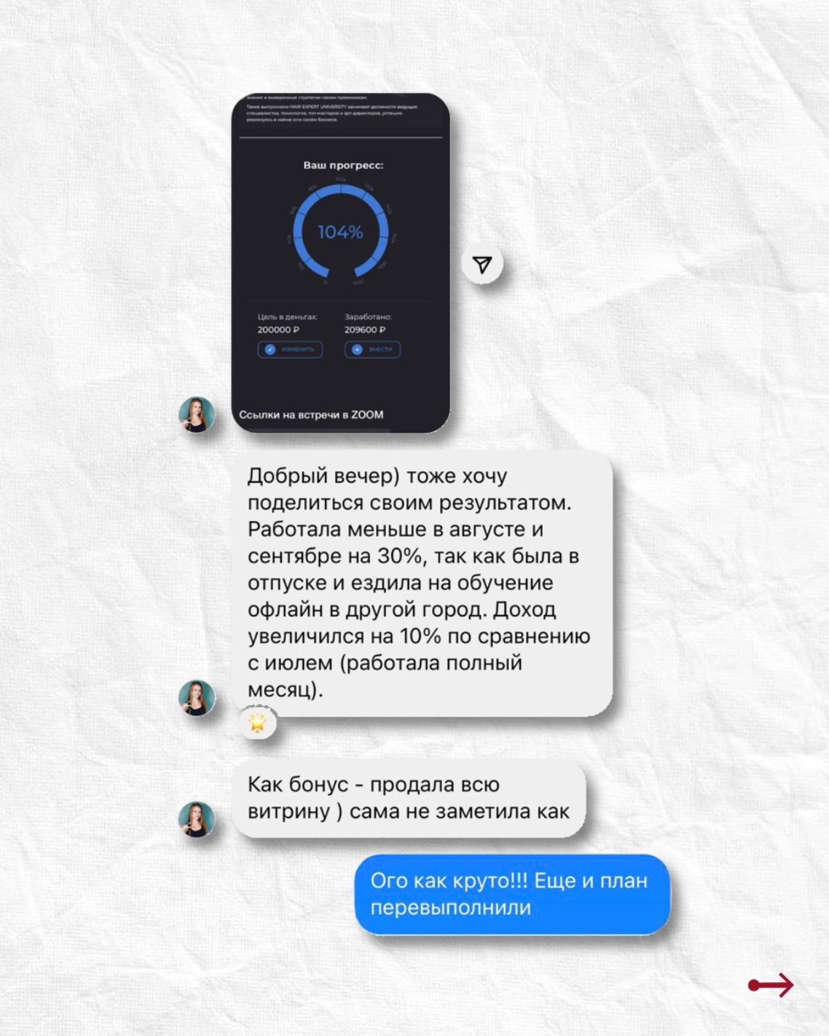 Финансовые результаты студентов