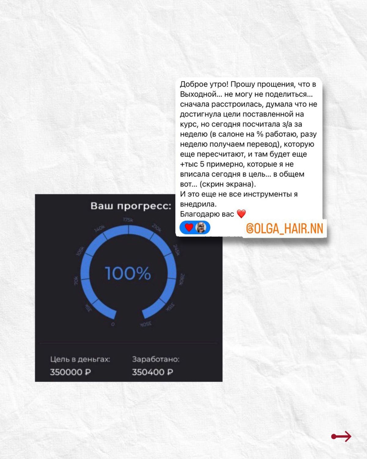 Финансовые результаты студентов