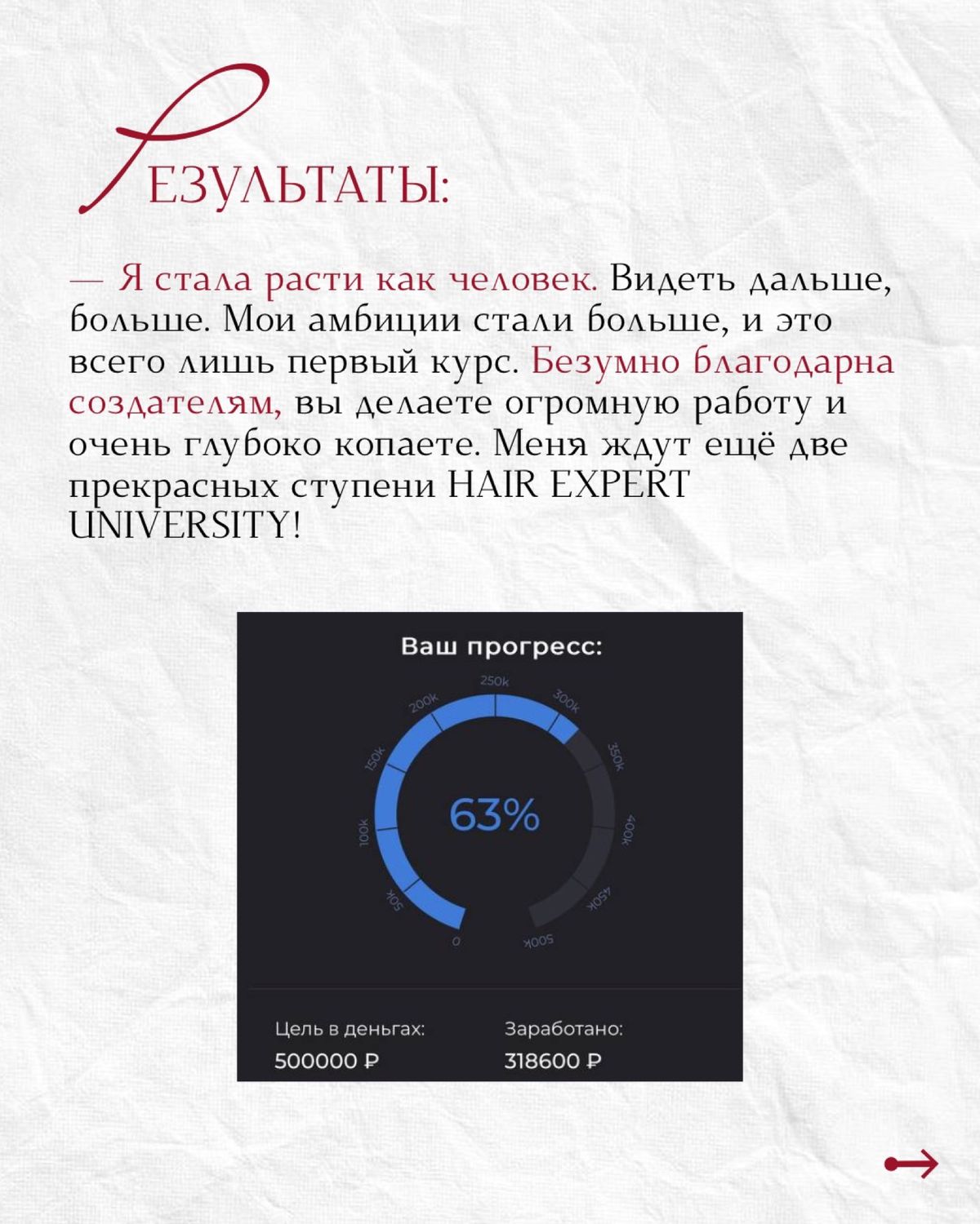 Кейс — Кристина Лиску