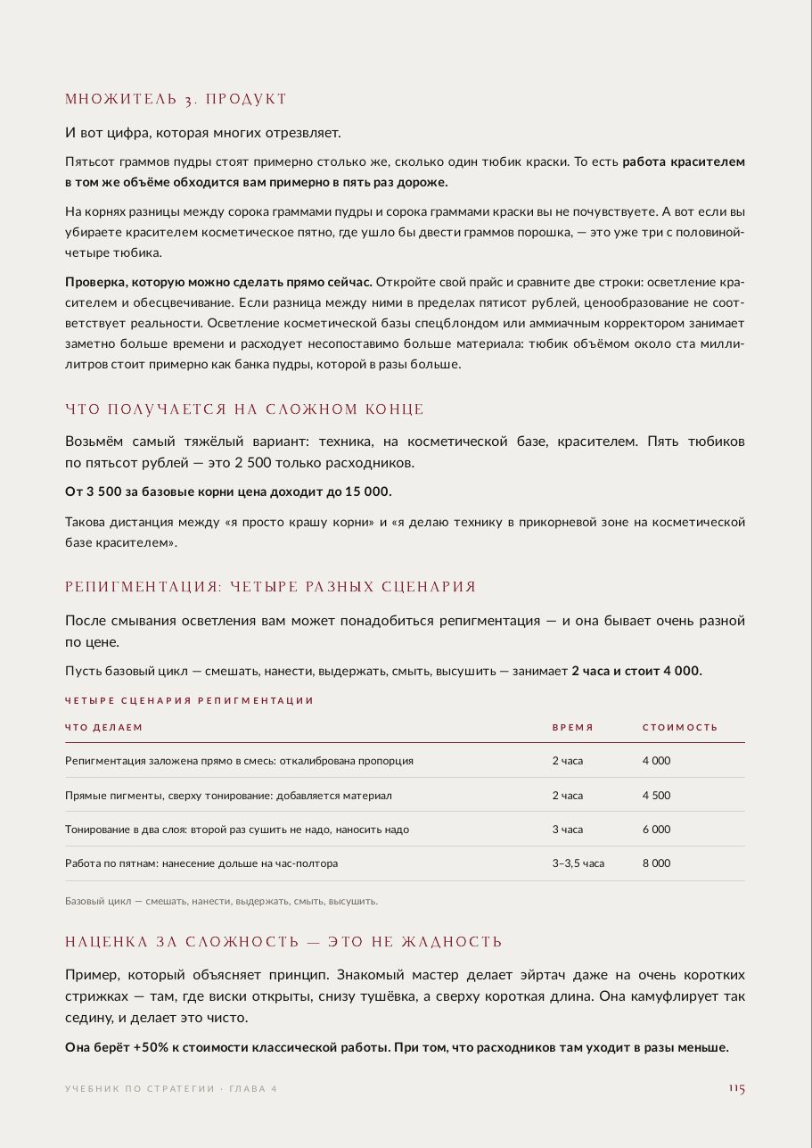 Разворот: конструктор стоимости