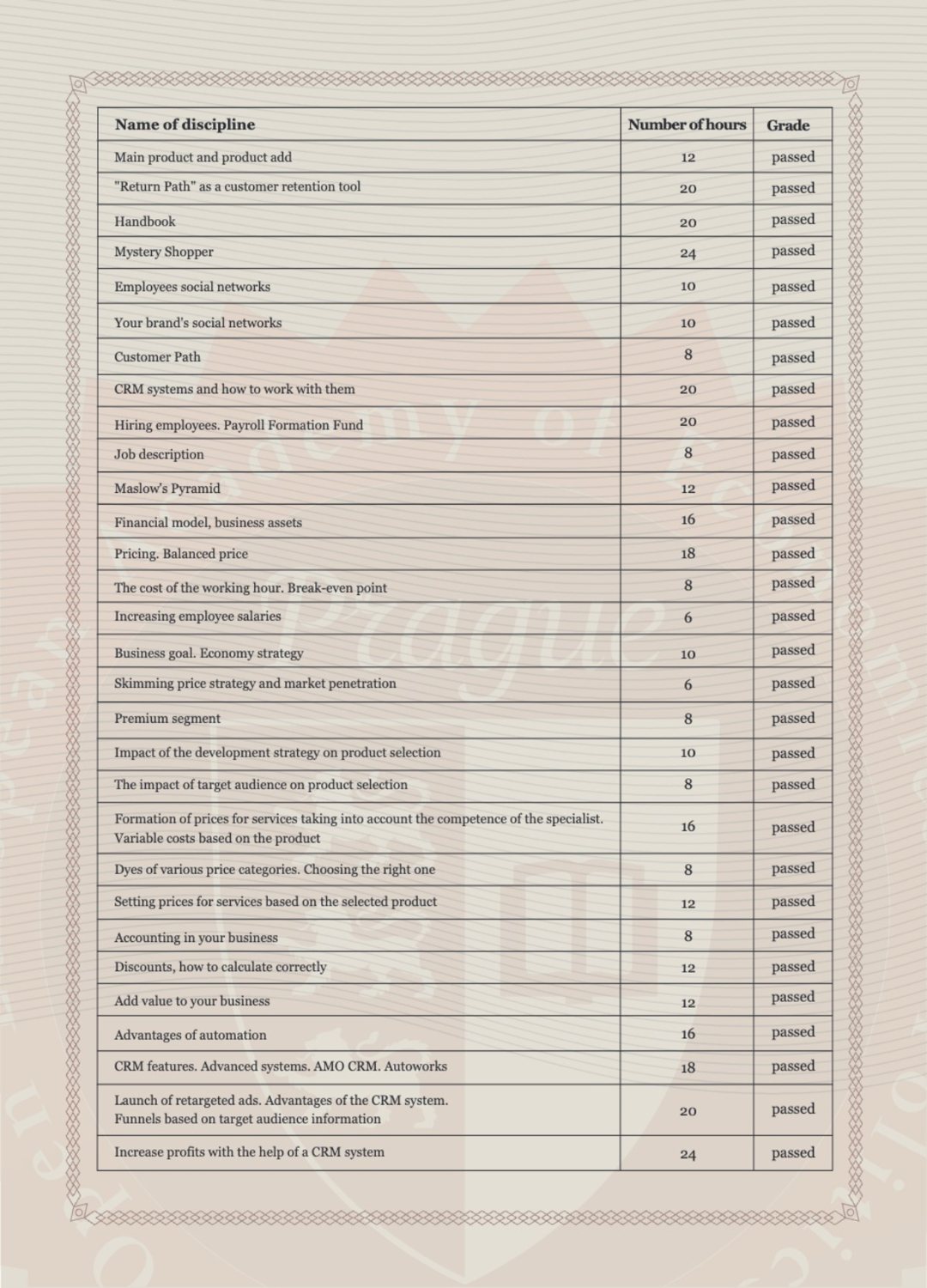 Приложение, страница 2