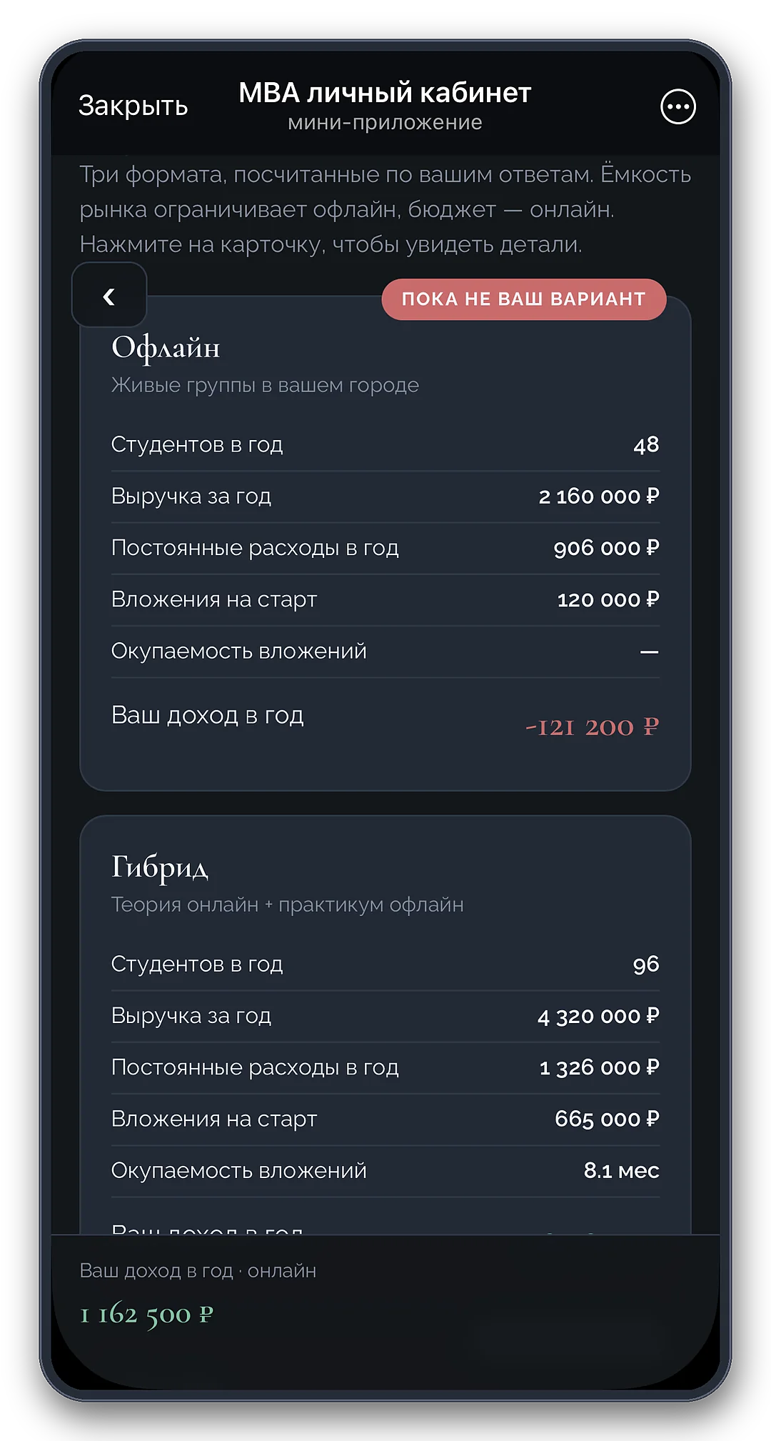 Финмодель курса